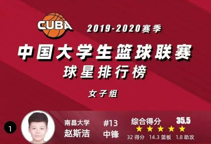 如何制定一个有效的篮球训练支持计划_1